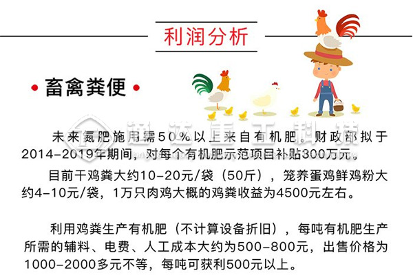 有機(jī)肥發(fā)酵腐熟度評(píng)價(jià)標(biāo)準(zhǔn)