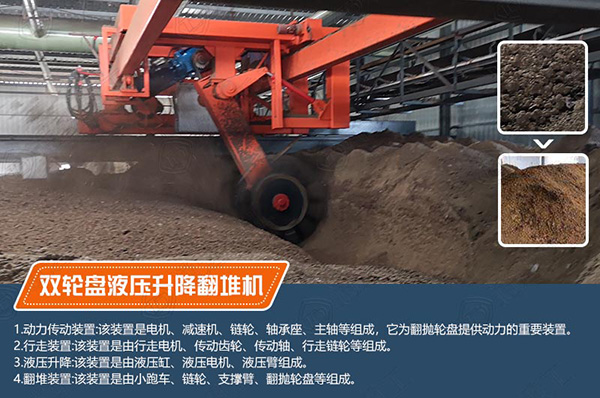 開個雞糞有機肥廠掙錢嗎?全套有機肥設(shè)備下來多少錢?