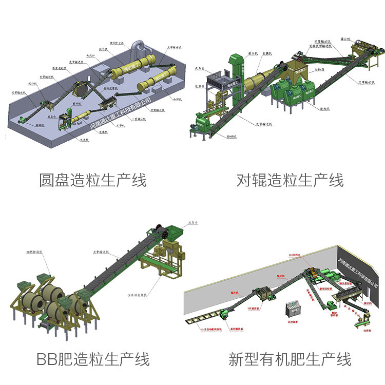 年產2萬噸豬糞雞糞有機肥攪齒制粒生產線設備