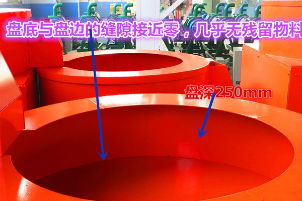 有機(jī)肥料生產(chǎn)設(shè)備各種造粒機(jī)保養(yǎng)方法，有機(jī)肥造粒機(jī)如何檢查和維修?